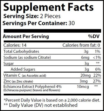 Vitamin C Gummies (Help Manage High Blood Pressure)